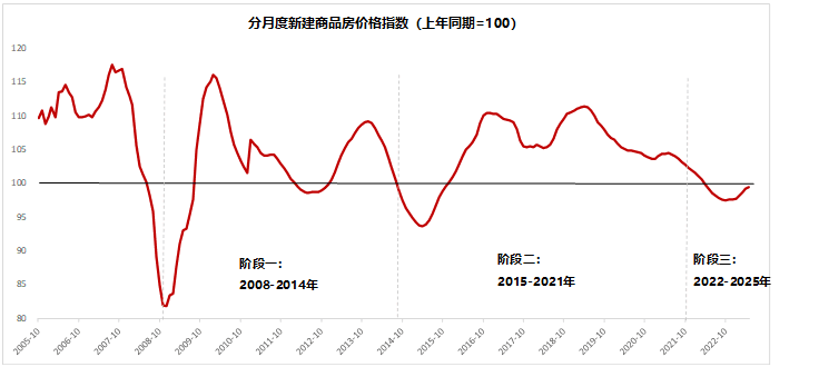 c图片1