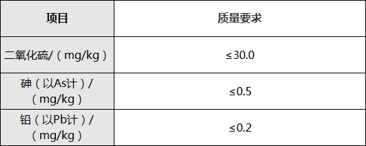 淀粉标准3